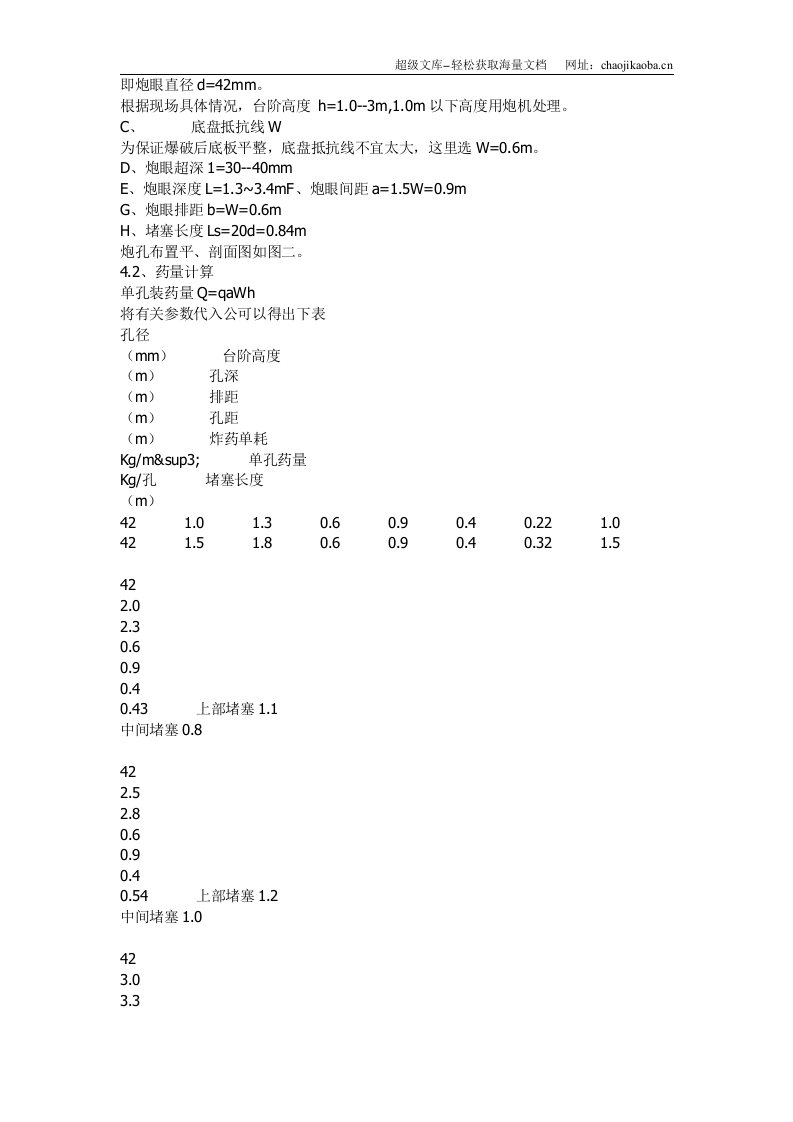 广石化千万吨炼油改扩建硫磺回收装置区域土石方平整工程爆破设计方案.doc 第3页