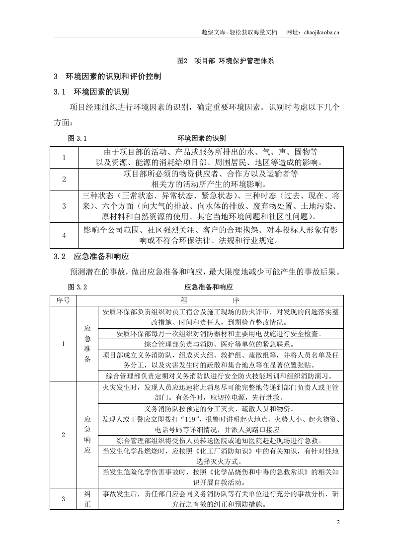 广州亚运城工程绿色施工（ 环境保护管理）方案.doc 第2页