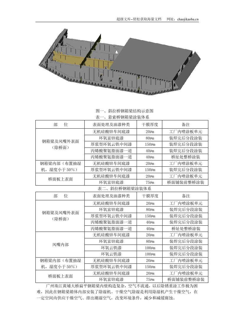 广州珠江黄埔大桥特殊结构件的腐蚀与防护.doc 第3页
