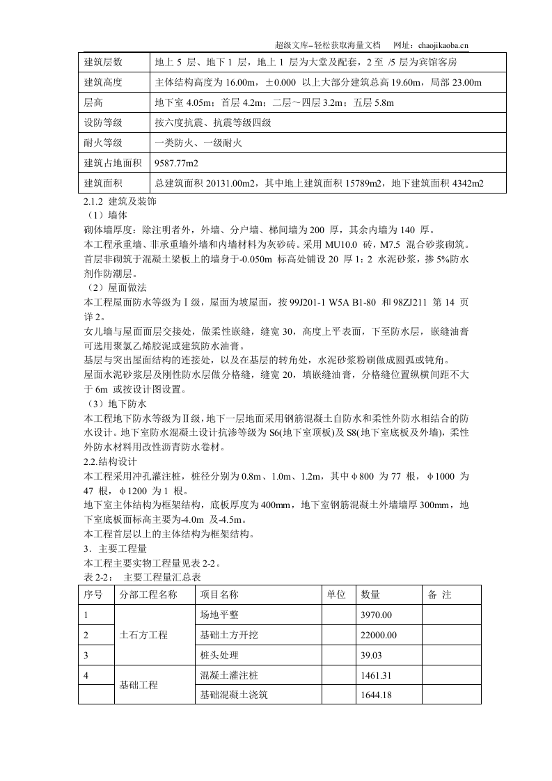 桂林某宾馆改造工程施工组织设计.doc 第3页