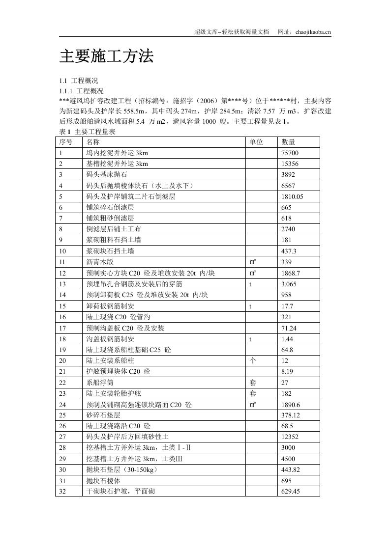 某避风坞扩容改建施工组织设计.doc 第2页