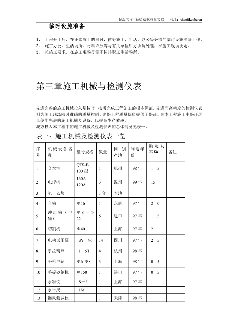 某宾馆暖通空调安装施工组织设计.doc 第3页