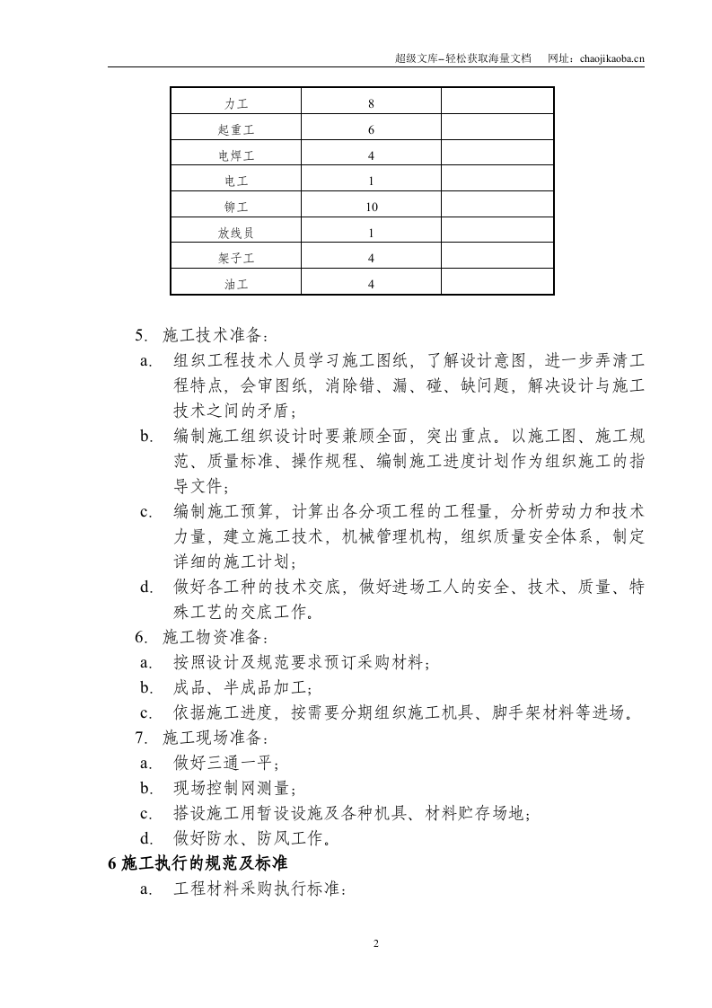 哈尔滨市第九中学教学楼钢结构网架工程施工组织设计.doc 第3页