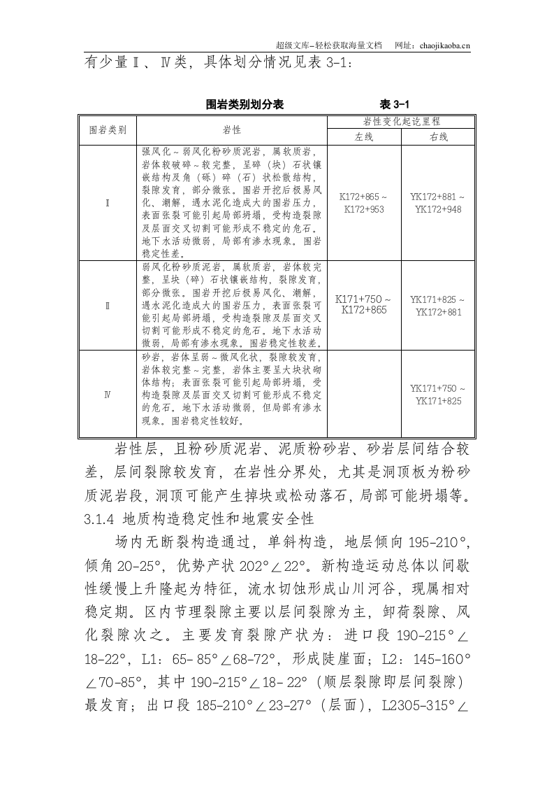 韩婆垭隧道施工组织设计(钢架).doc 第3页