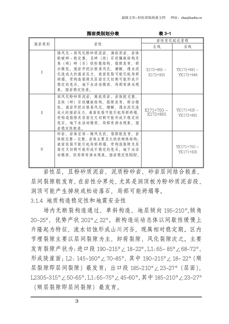 韩婆垭隧道施工组织设计.doc 第3页