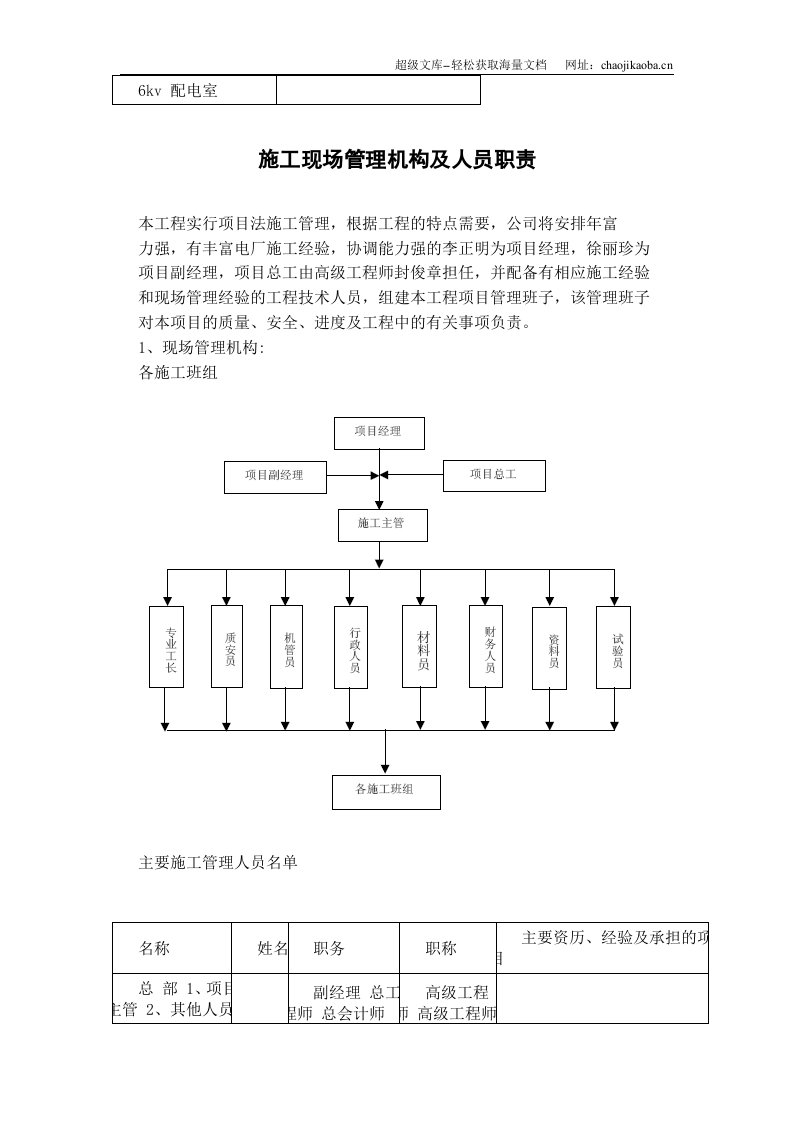 某电厂扩建工程施工组织设计.DOC 第2页