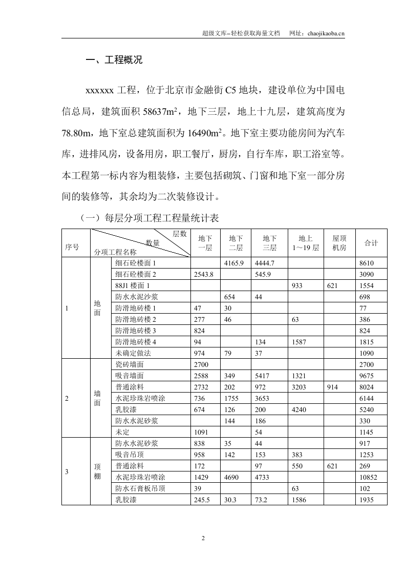 某电信大楼装修施工组织设计.doc 第3页