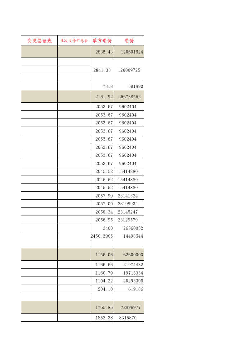 项目汇总表.xlsx 第3页