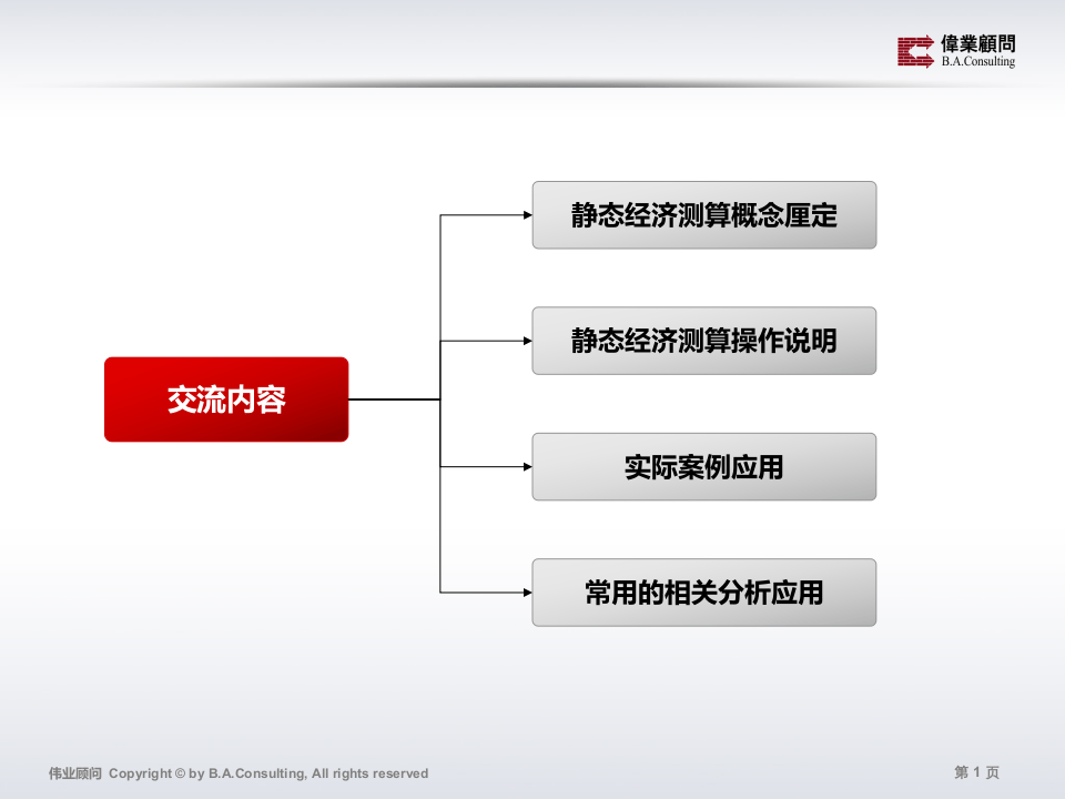 房地产静态经济测算（实际案例应用）.ppt 第2页