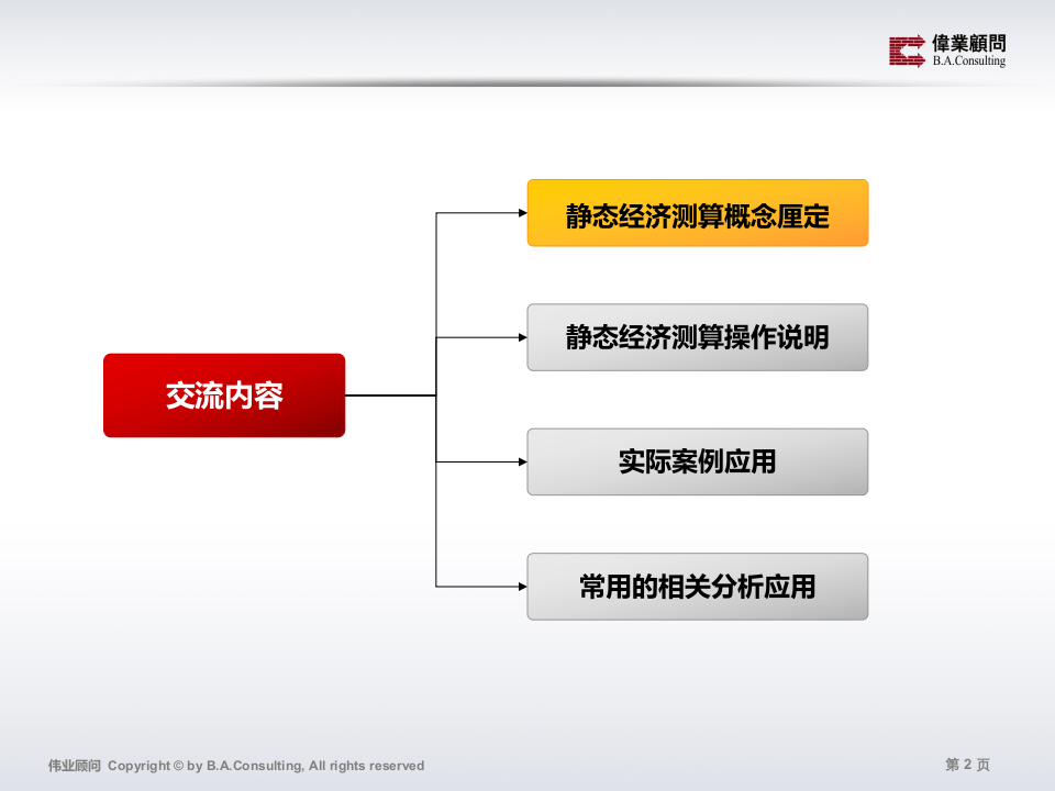 房地产静态经济测算（实际案例应用）.ppt 第3页