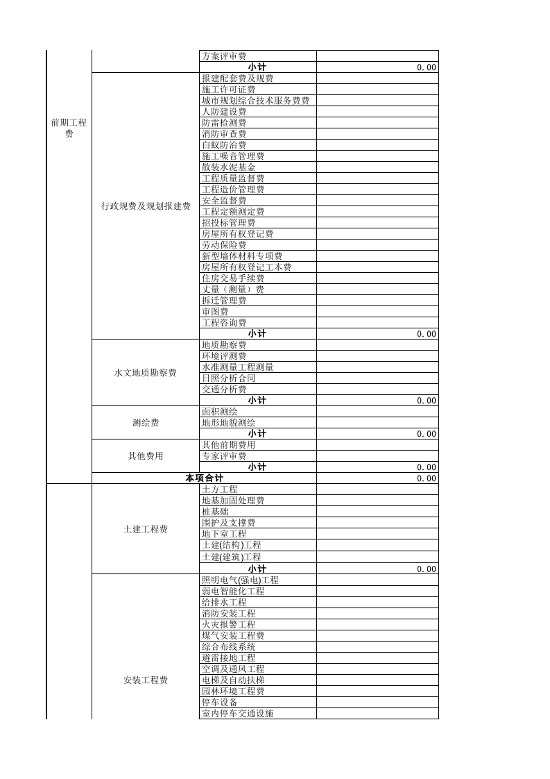 房地产开发项目营改增后增值税测算（模型）.xlsx 第2页