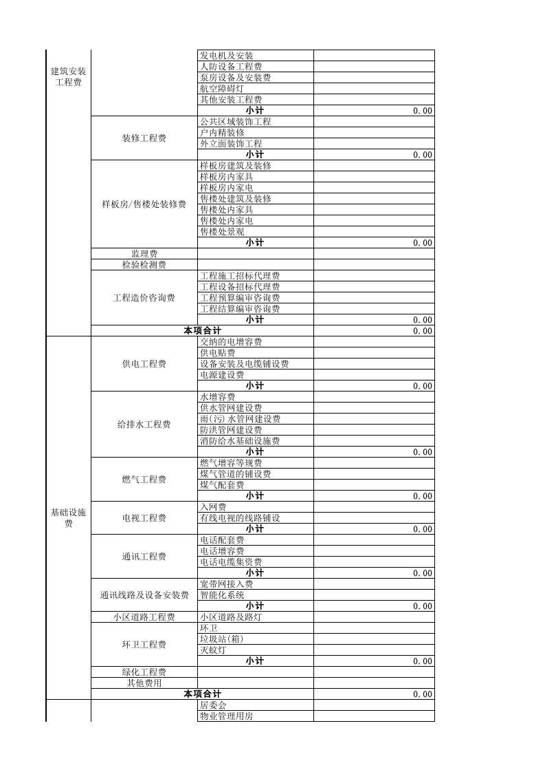 房地产开发项目营改增后增值税测算（模型）.xlsx 第3页