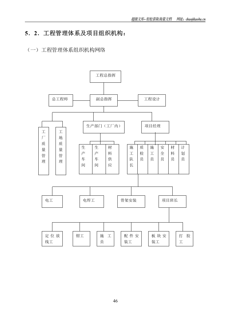 室外装饰施工组织设计.doc 第2页