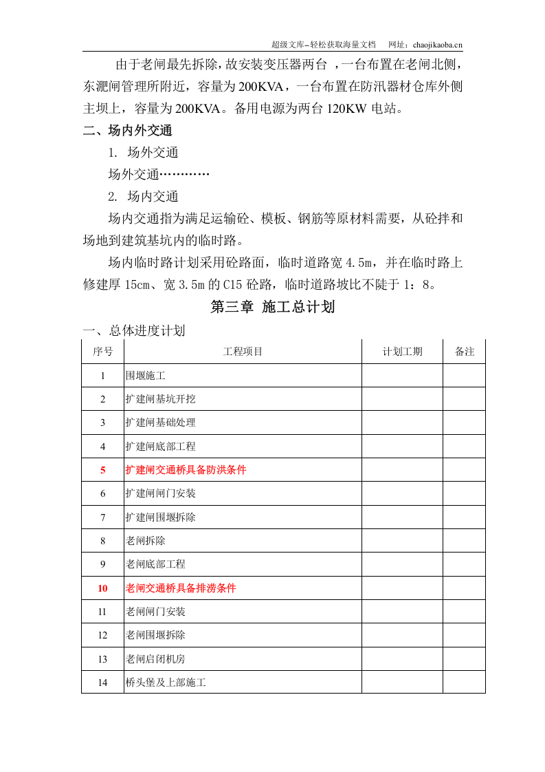 水闸工程施工组织设计.doc 第2页