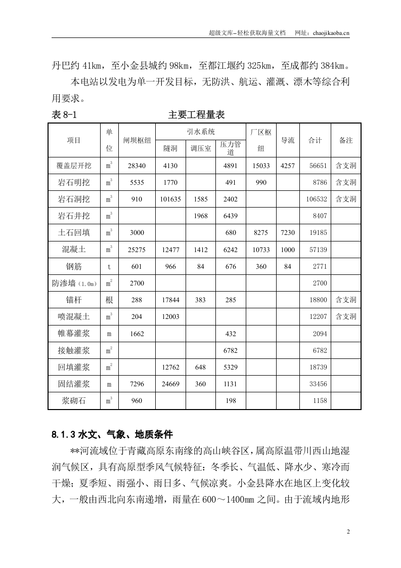 四川某电站施工组织设计报告.doc 第2页