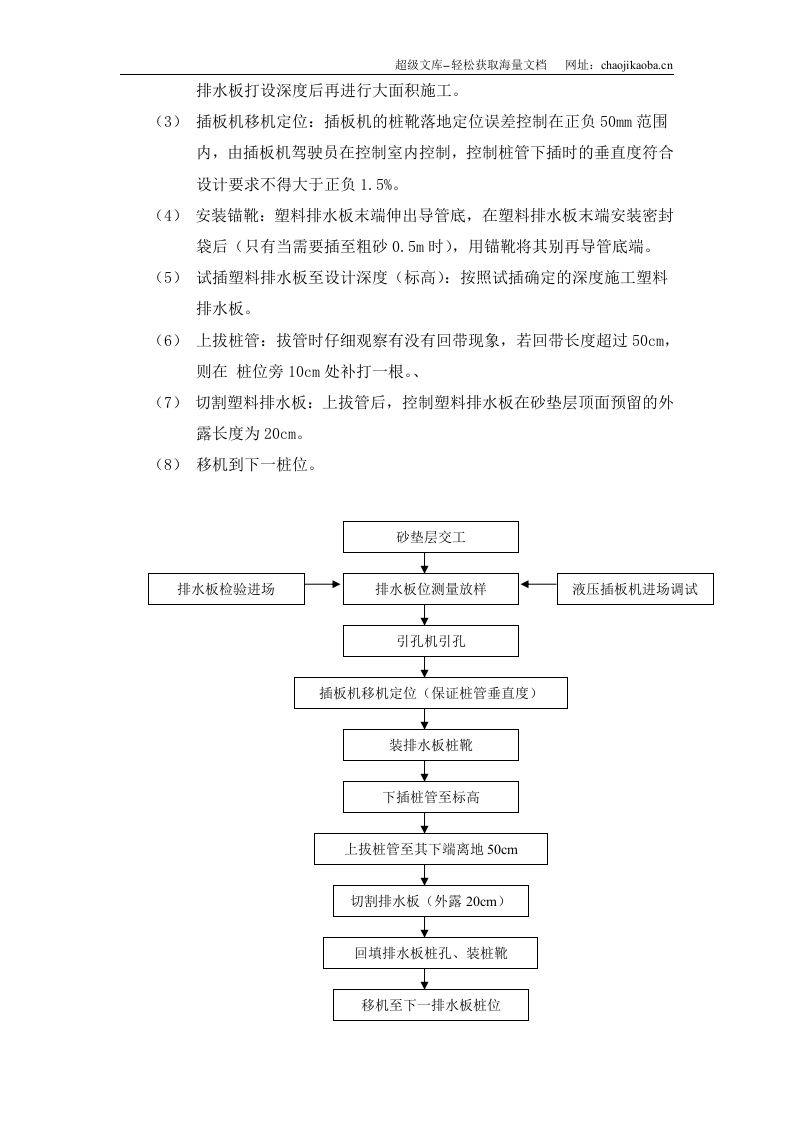 塑料排水板施工专项方案.doc 第2页