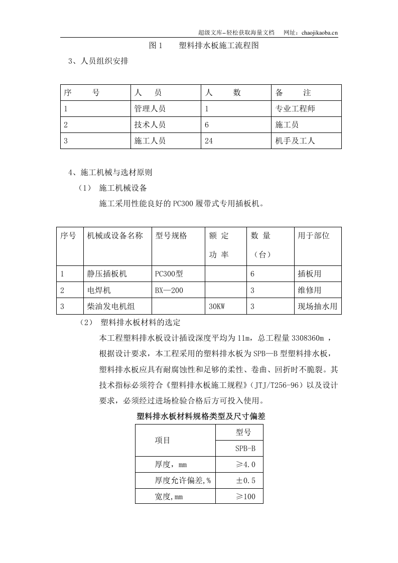 塑料排水板施工专项方案.doc 第3页