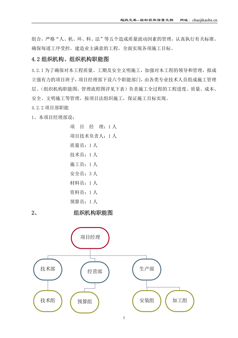 台州新明半岛居住区一期工程市政道路等附属工程室外给排水施工组织设计.doc 第3页