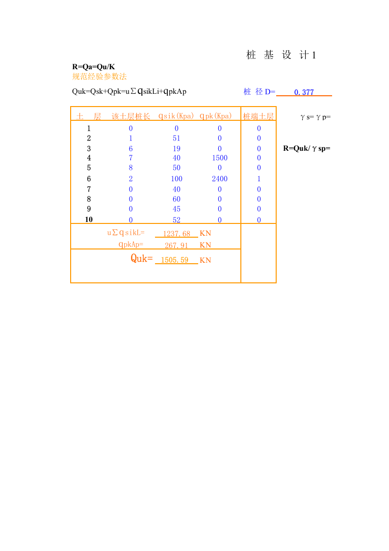 桩基设计计算书10#.xls 第1页