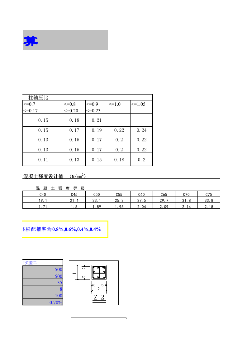 柱体积配箍率.xls 第3页
