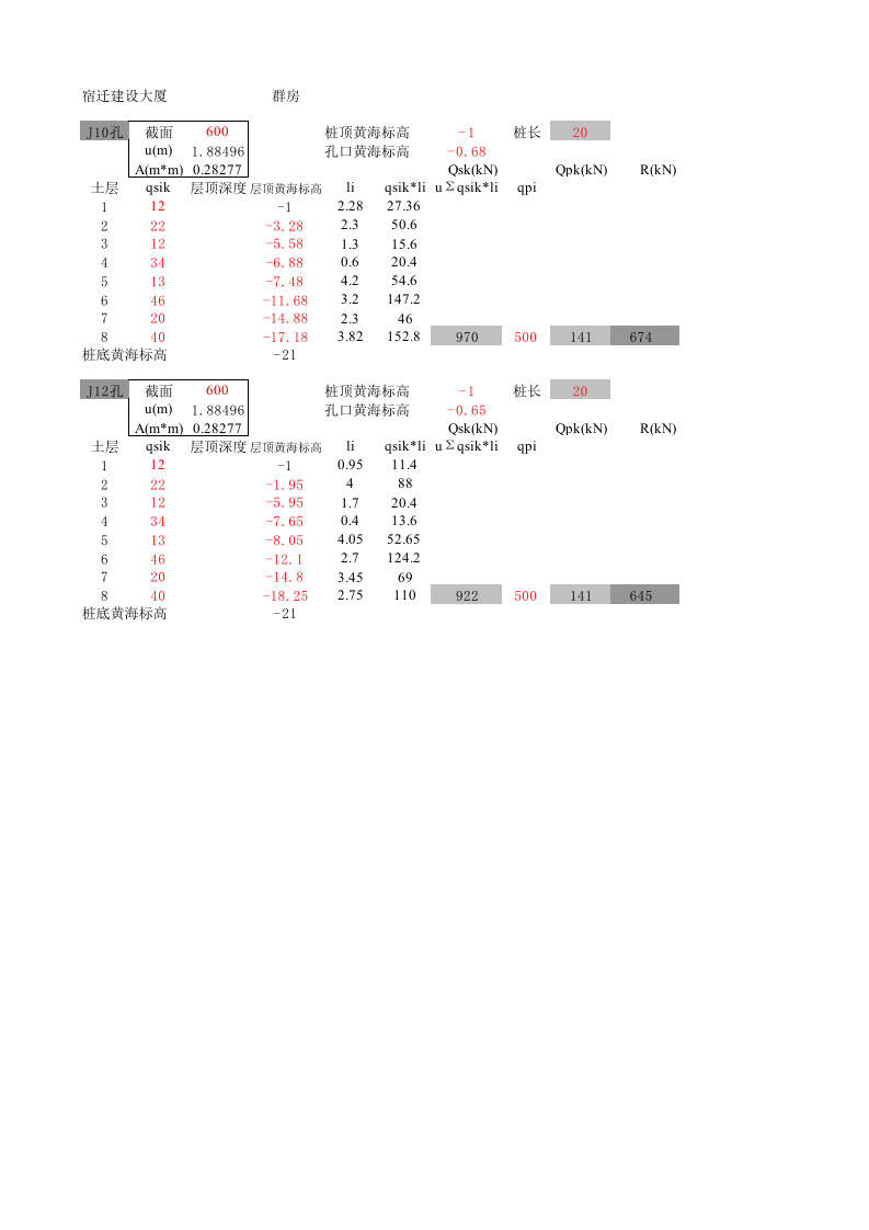 预制桩-群房.xls 第1页