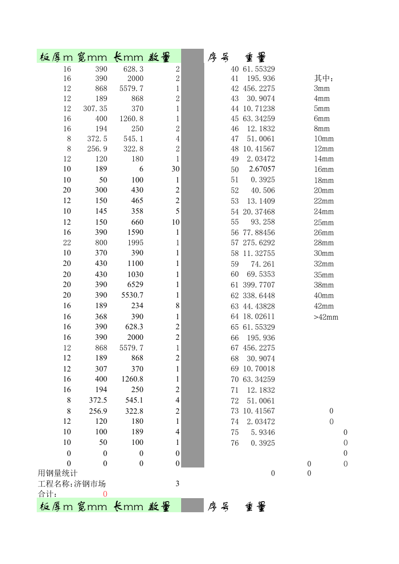 我的用钢量.xls 第2页