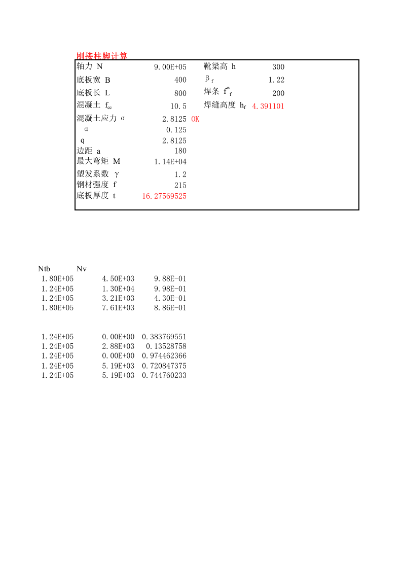 牛腿、节点-EXCEL.xls 第2页