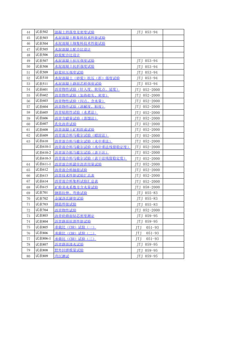 路桥工程试验1.xls 第2页