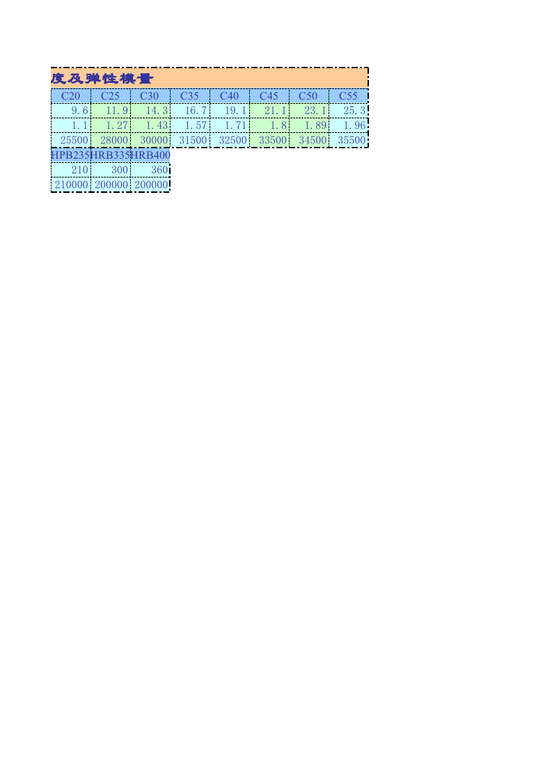 梁正截面抗弯承载力计算1.xls 第2页