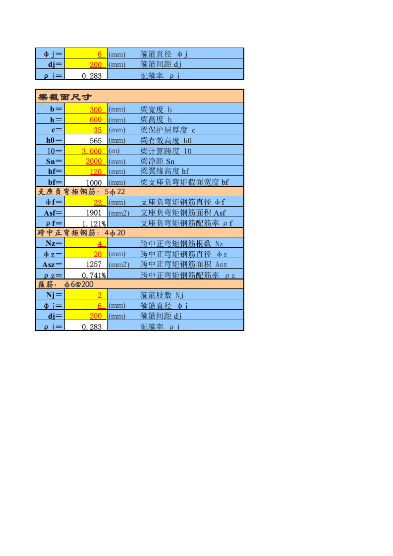 梁正截面抗弯承载力计算.xls 第2页