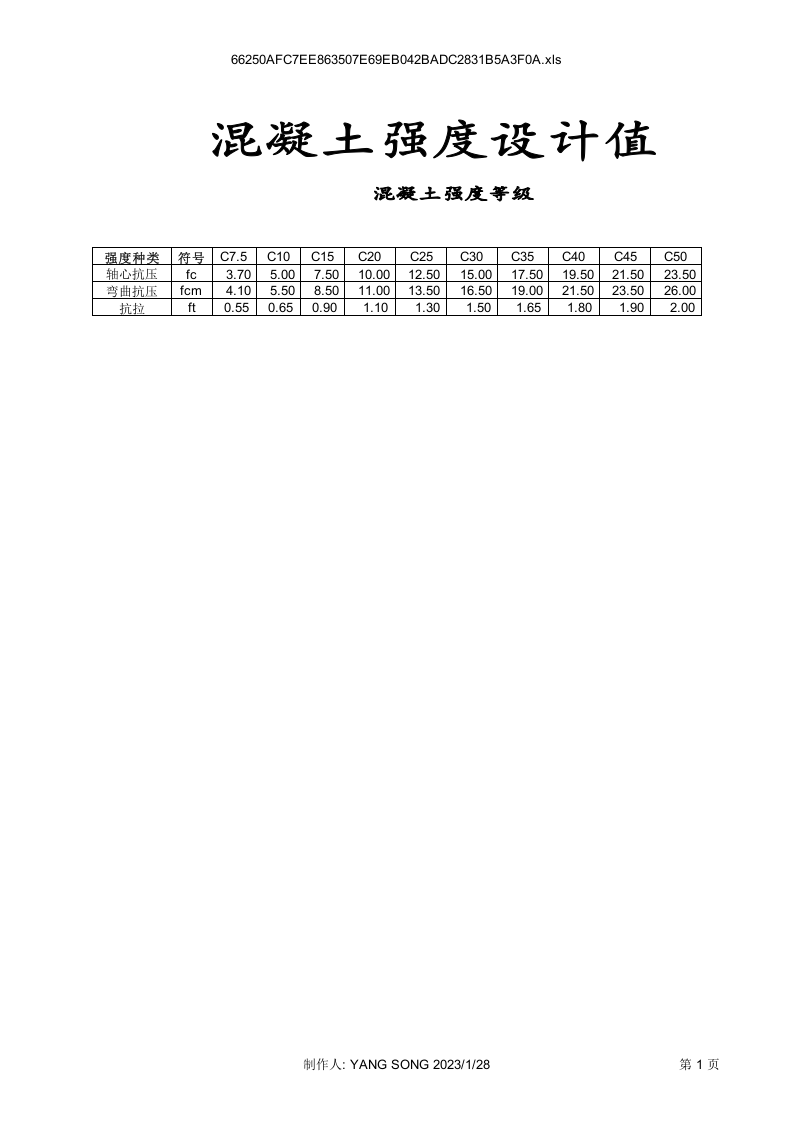 框架柱截面尺寸估算1.xls 第1页