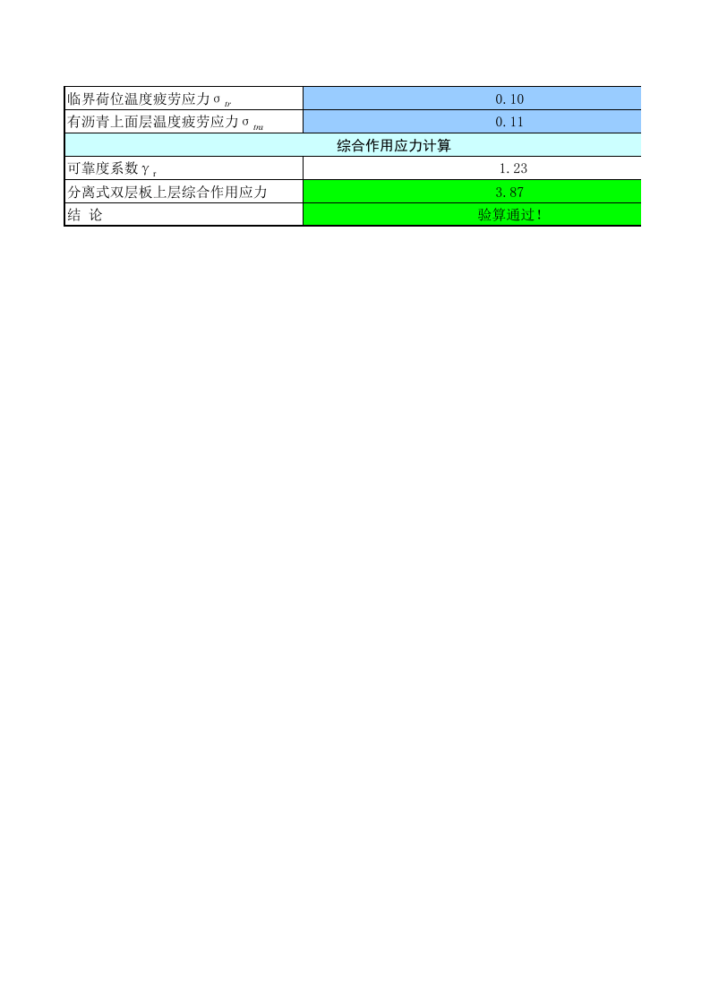 交通量调查及路面计算表.xls 第2页