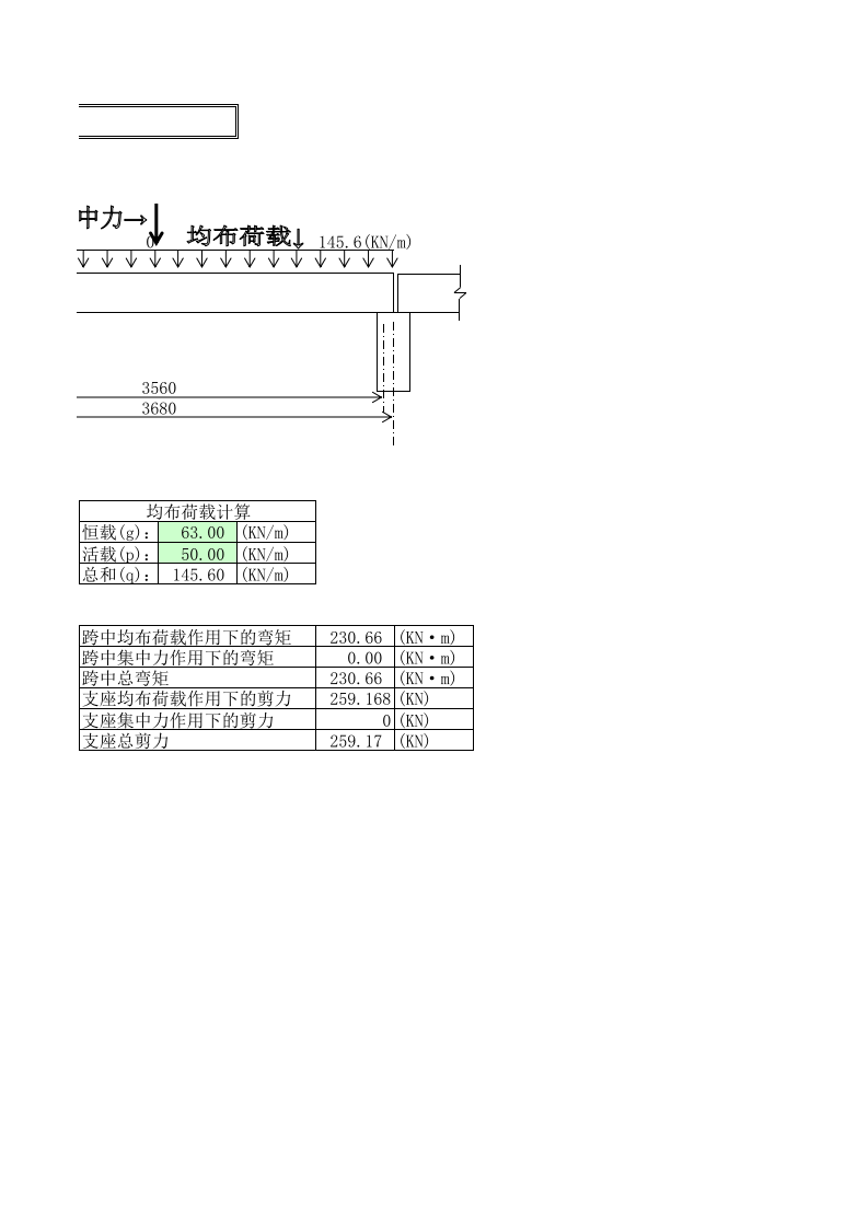 混凝土构件之梁配筋end.xls 第2页