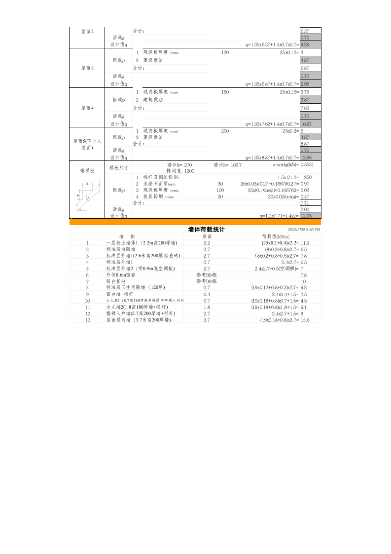 荷载统计.xls 第2页