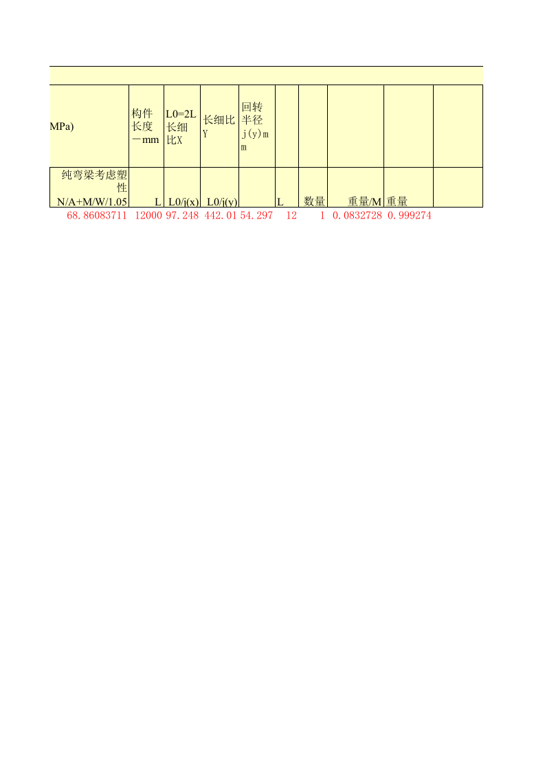 工字截面计算.xls 第2页