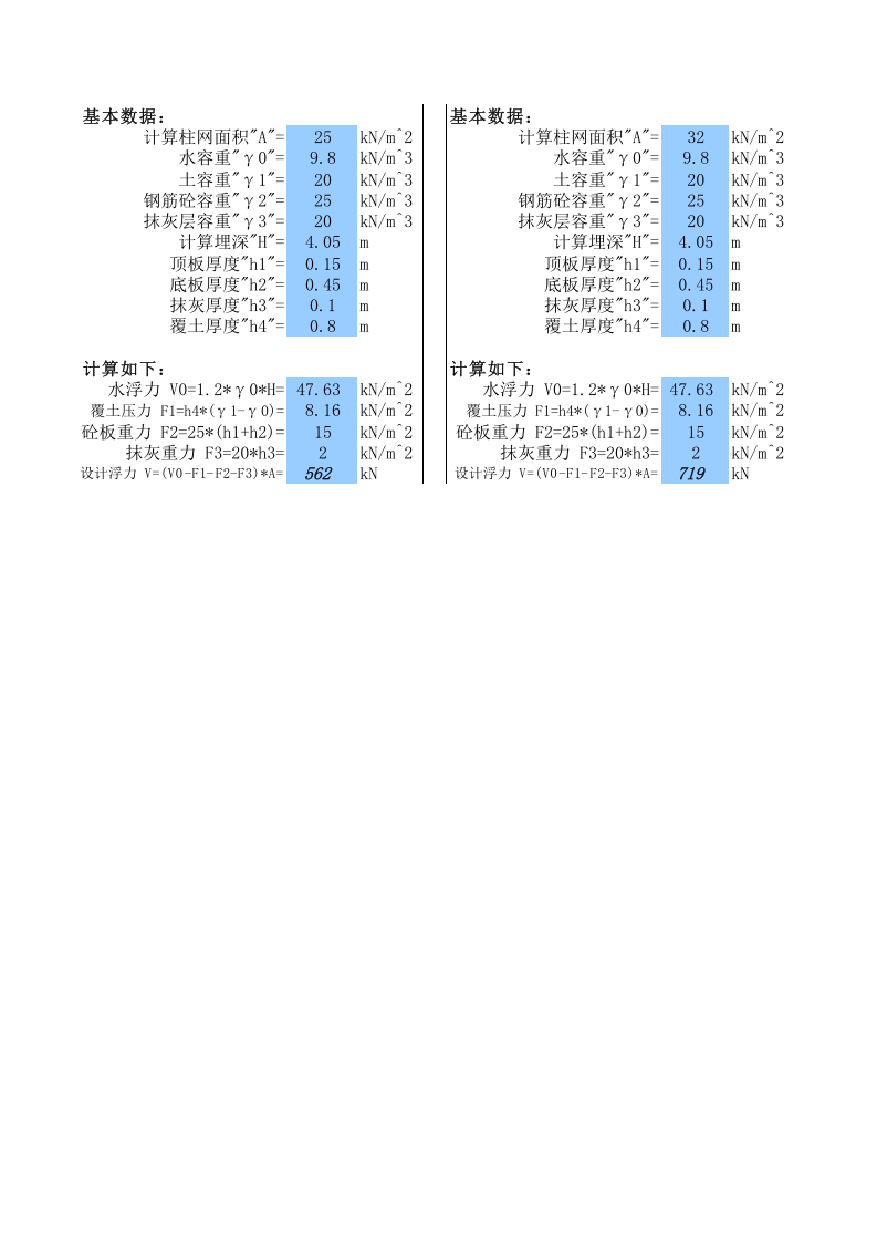 地下室浮力计算.xls 第2页