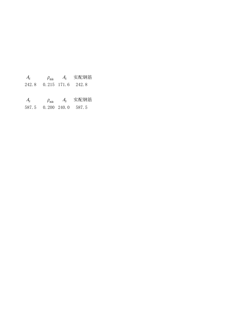 板配筋.xls 第2页