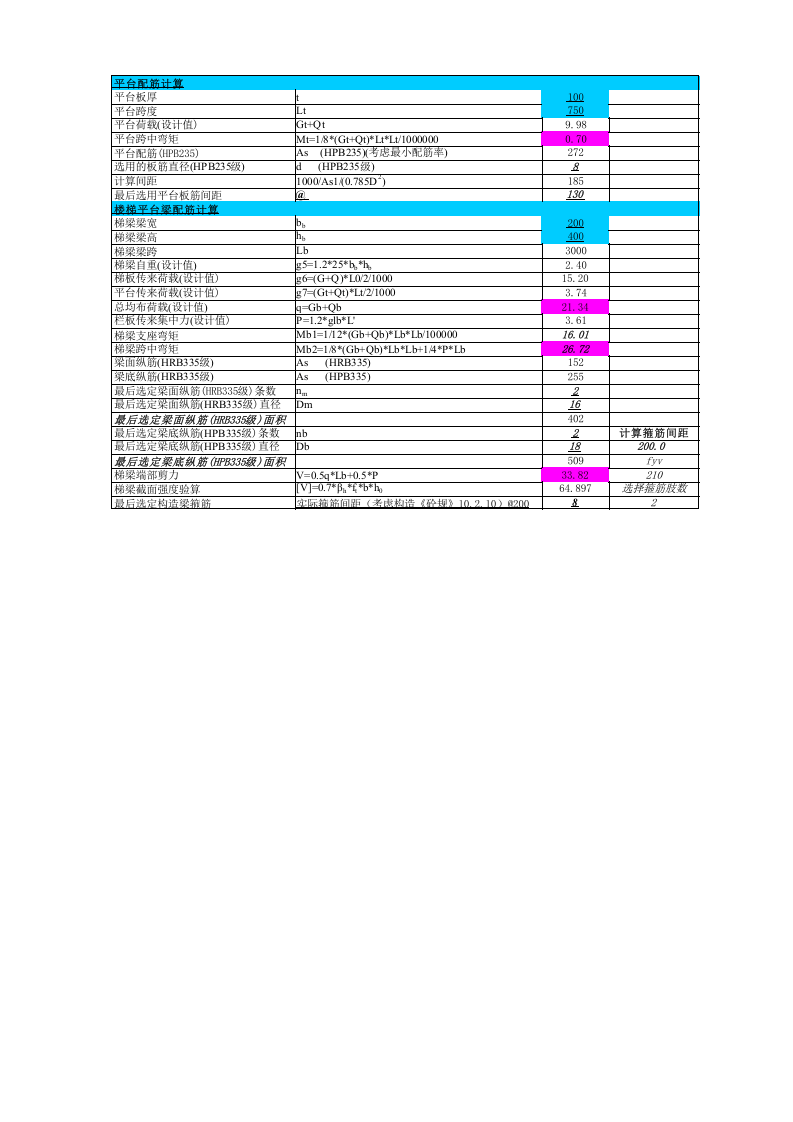 louti.xls 第2页