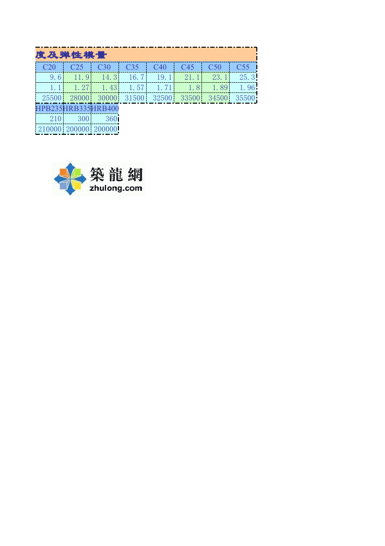 00%梁正截面抗弯承载力计算1.xls 第2页
