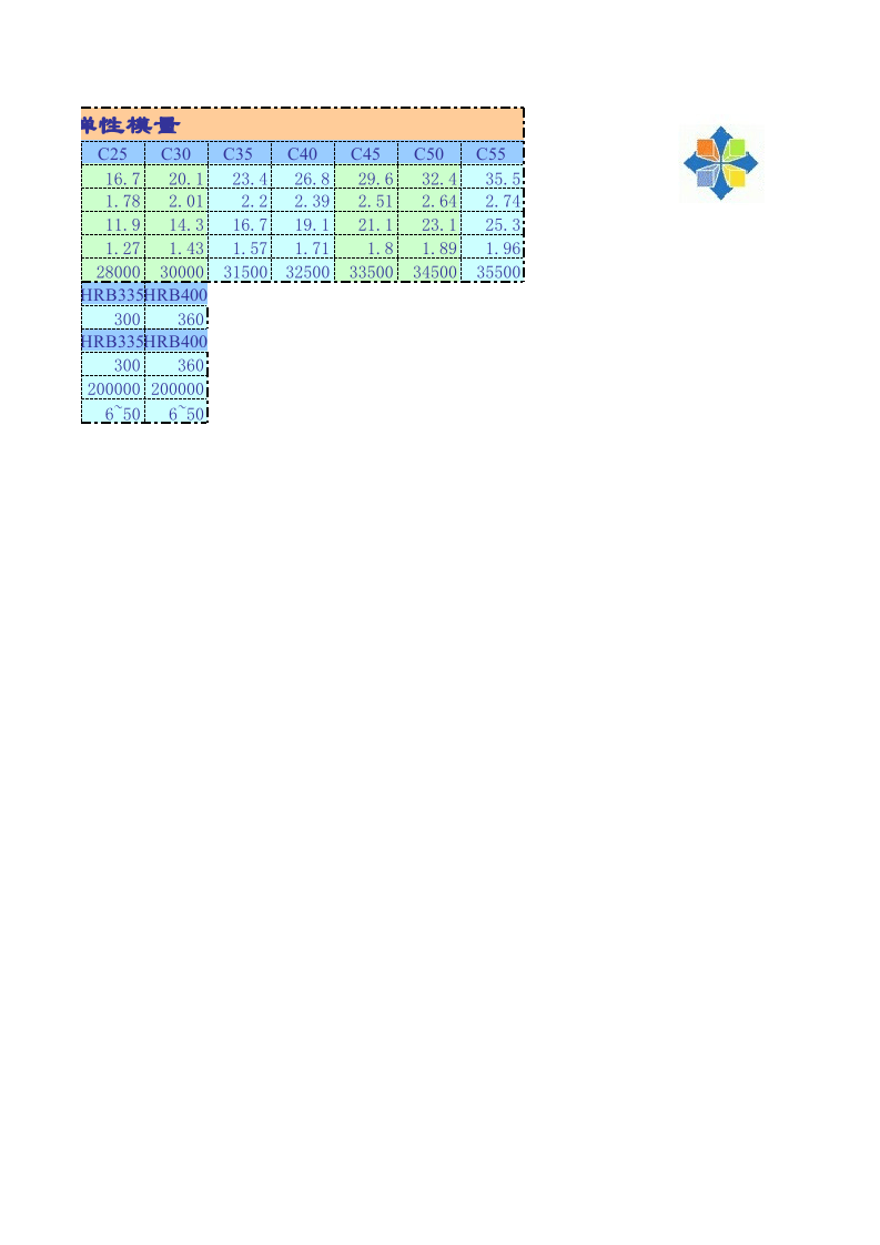 00%梁正截面抗弯承载力计算.xls 第3页