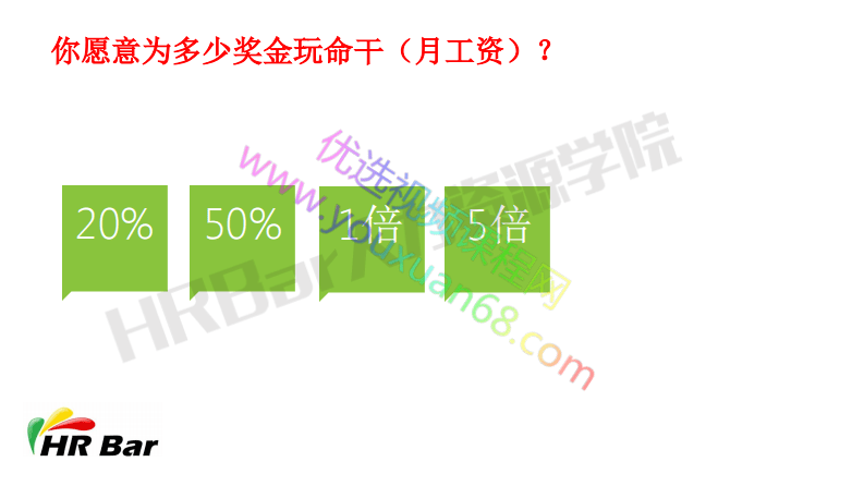 02绩效奖金设计.pdf 第2页