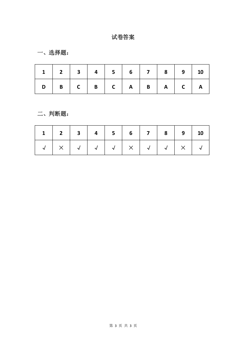 2023年安全生产开工第一课安全考试卷.doc 第3页