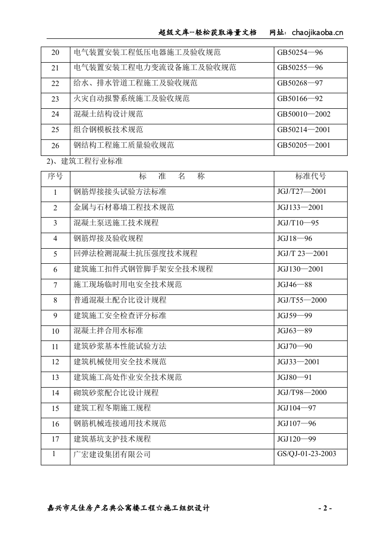 嘉兴市名典公寓施工组织设计.doc 第2页