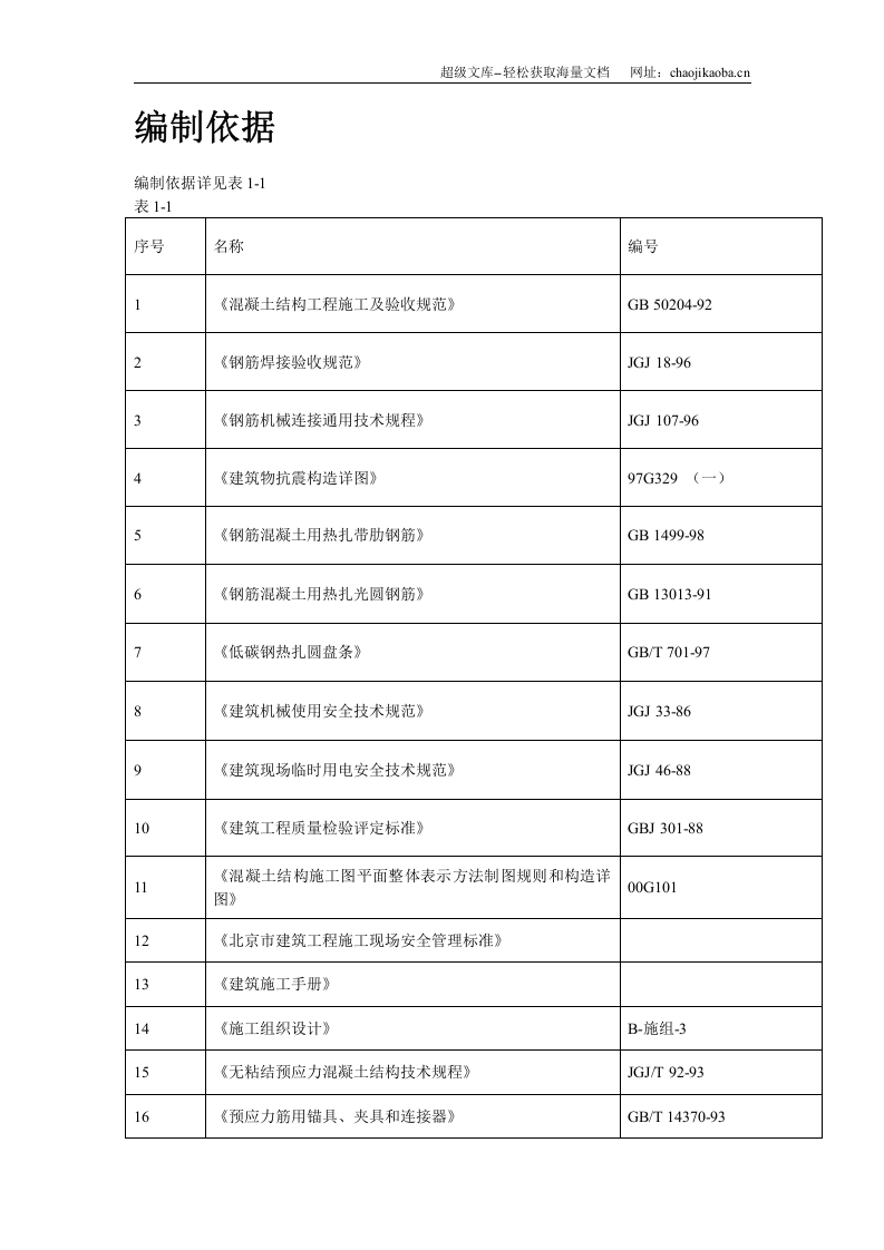 某住宅小区6号楼钢筋工程施工方案.doc 第2页