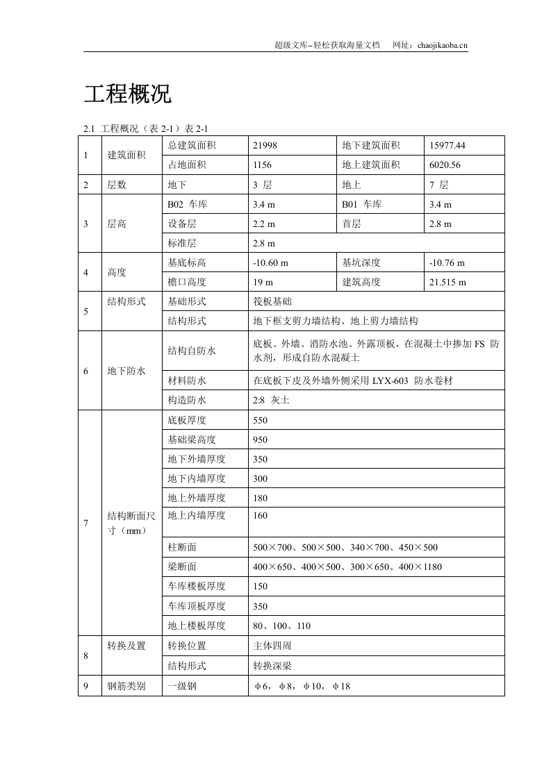 某住宅小区6号楼钢筋工程施工方案.doc 第3页