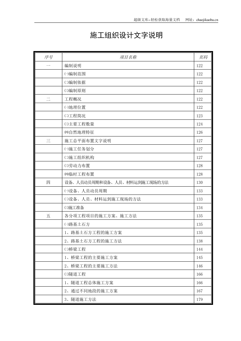 江西省南康市龙岭至信丰公路工程A7合同段施工组织设计.doc 第1页