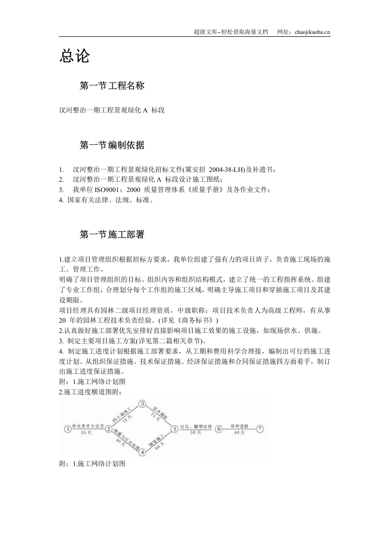 某景观绿化工程施工组织设计.doc 第2页