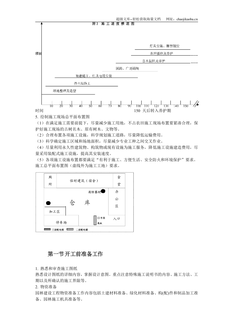 某景观绿化工程施工组织设计.doc 第3页
