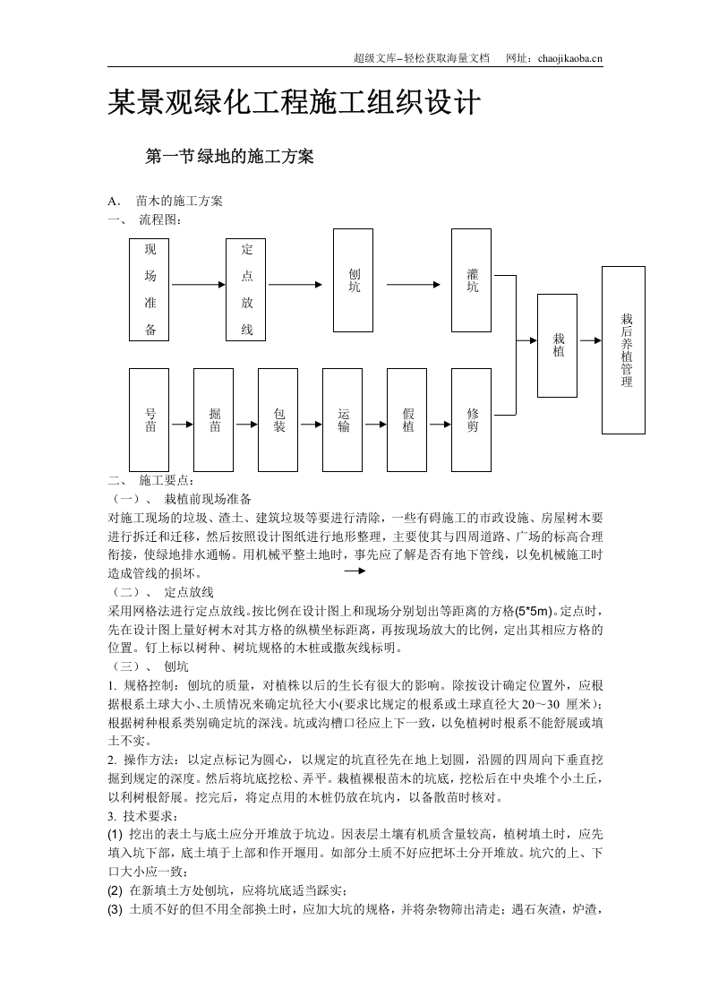 某景观绿化工程施工组织.doc 第2页