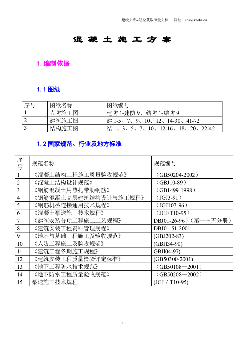 混凝土施工施工组织方案.doc 第1页